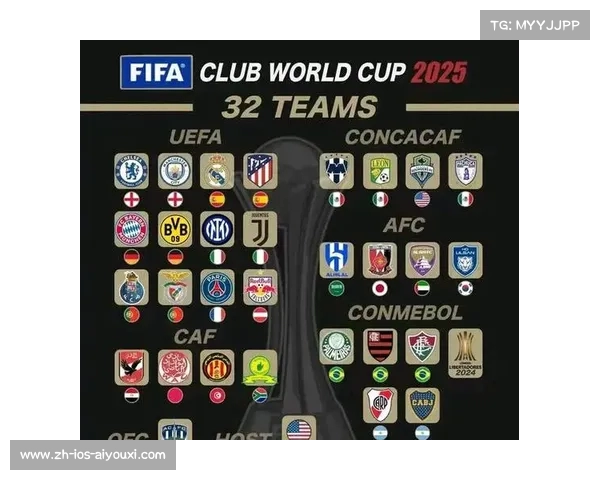 2025年世俱杯最后参赛资格名额争夺战激烈上演 2025年世俱杯最后参赛资格名额争夺战激烈上演