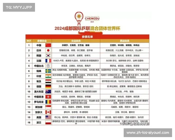 哪里可以观看欧预选赛直播精彩赛事同步更新和解析尽在掌握 哪里可以观看欧预选赛直播精彩赛事同步更新和解析尽在掌握