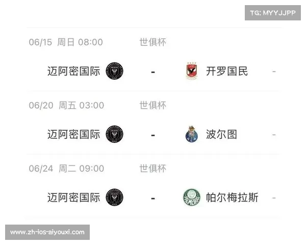 世俱杯最新比分分析揭示强队表现关键因素与冠军争夺走势 世俱杯最新比分分析揭示强队表现关键因素与冠军争夺走势